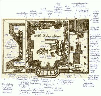 221b baker street plan - russ stutler